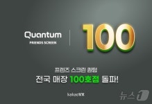필드 느낌 그대로…카카오 VX 프렌즈 스크린 퀀텀 100호점 돌파