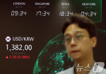 오늘부터 외환시장 새벽 2시까지 운영