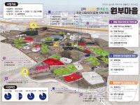 김제 백산 원부마을 농어촌 취약지역 생활여건 개조사업 선정
