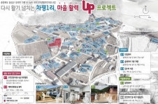 음성군 감우리·차평1리 마을 2028년까지 빈집 철거·지붕개량