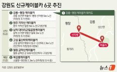 백두대간~동해 비경 삭도로 잇나… 김진태 강원지사 상상만 해도 멋져