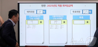 1만 30원으로 결정된 2025년도 최저임금