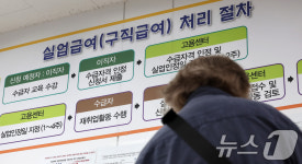 [뉴스1 PICK]달달한 '시럽급여'…반복 수급시 절반까지 줄인다