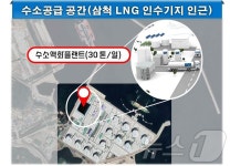 예타 통과한 동해·삼척 수소클러스터… 행안부 투자심사서 발목