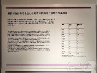 아이카와 향토박물관 내 전시물
