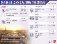 [그래픽] 파리올림픽 대표팀 주요 경기일정(5일)
