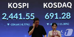 코스피·코스닥, 서킷브레이커 동시 발동…패닉 빠진 증시