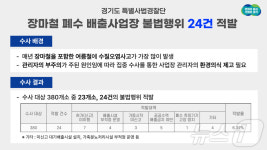 장마철 틈타 폐수 유출…경기도 특사경, 불법행위 무더기 적발