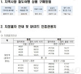 영천 기차여행 반값으로…지역사랑 철도여행 이용하면 50% 할인
