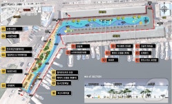 동해시, 묵호항 친수공간 조성 2단계 사업 추진