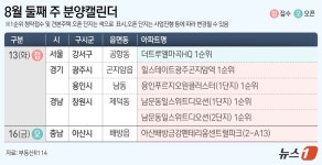 더트루엘마곡HQ 현장 이미지