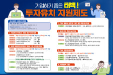 근로자 이주 지원…태백시, 우수기업 지원 시책 다양화