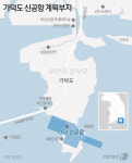 가덕도신공항 부지조성공사 유찰…국토부 조달청에 재공고 요청