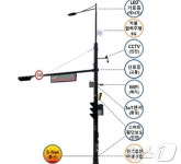 서울시, 내년 어린이보호구역 42곳에 IoT 안전 스마트폴 구축