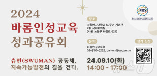 인성교육 특화대학 서울여대, 바롬인성교육 성과 공유