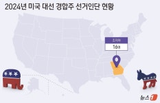 [美격전지 판세] 보수 바이블 벨트 조지아, 다인종 유입에 접전