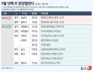 [분양캘린더] 한화포레나충주호암 등 전국2개 단지 분양