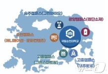 글로컬30 순천대, 고흥·광양 등 5곳 캠퍼스 설립 가시화