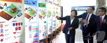 스마트축산 상용화 설명 듣는 송미령 농식품부 장관