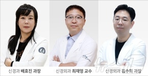 배효진 부산 온종합병원 신경과장 급성 뇌졸중 인증의 인증