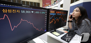 코스피 상승에도 5만전자 마감