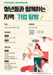 부산 사상구, 청년들과 함께하는 우수기업 탐방 운영…25일까지 신청