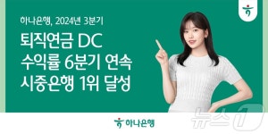 하나은행, 퇴직연금 DC 수익률 6분기 연속 시중은행 1위
