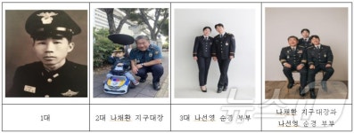 3대가 62년째 치안 현장 책임…나채환 대구 지산지구대장