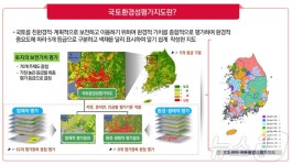 국토 보전·활용에 환경입지 분석 강화…지속가능 이용 위해