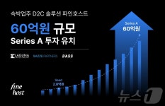 파인호스트 운영사 바카티오, 60억원 규모 시리즈A 투자 유치
