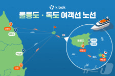 클룩, 외국인 울릉도·독도 배편 예약 개시 후 미국서 예약 '최다'