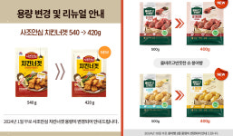 스트레치·슈링크플레이션 규제…유통가 가격 인상 풍선효과 초래