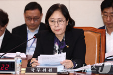 [국감]장관 공석 질타에 굳은 표정 보이는 여가차관
