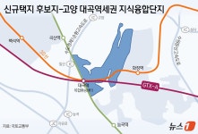 경기 고양대곡 역세권서 9400가구 공급된다[수도권 신규택지]