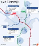 서울 서리풀·고양 대곡 등 그린벨트 해제…수도권 5만가구 추가[수도권 신규택지]