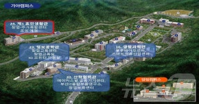 부산 청년 창업·주거 복합공간 부산 창업가꿈 3호점 개소