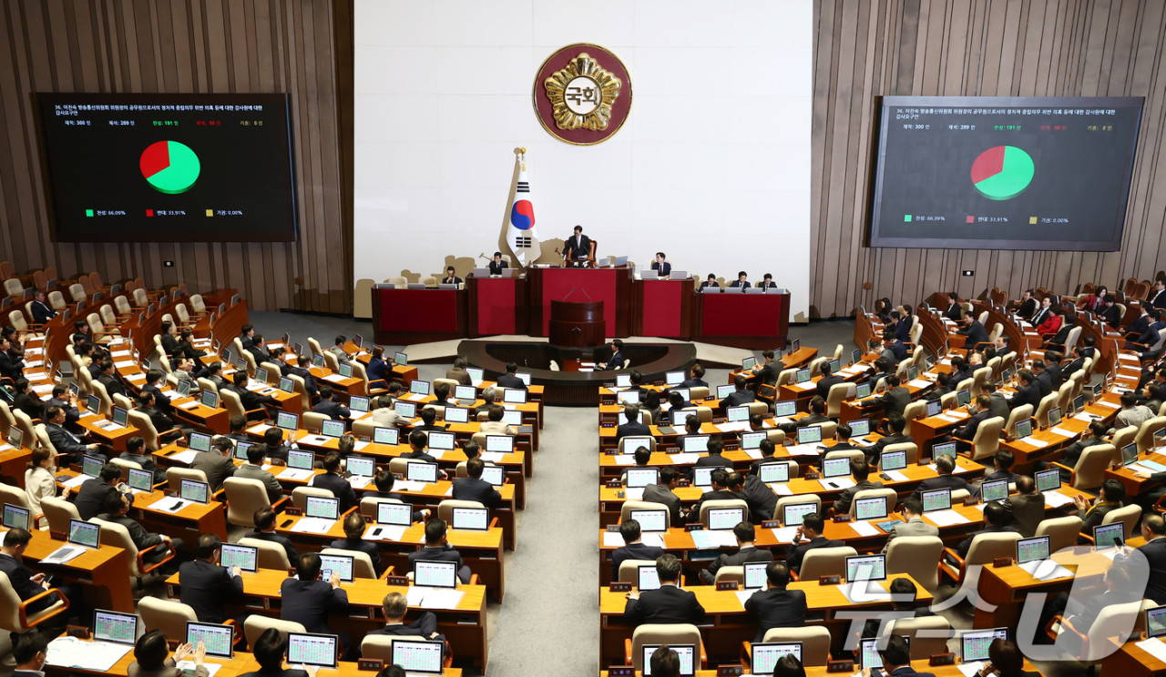 이진숙 방송통신위원회 위원장, 정치적 중립 의무 위반으로 주의 처분