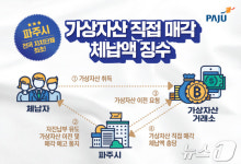 파주시, 지방세 체납자 가상자산 매각 추진…지자체 최초