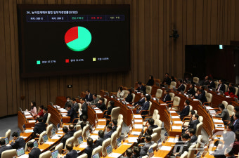 국회 본회의 통과되는 농어업재해보험법 개정안
