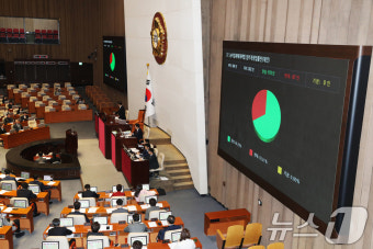 농어업 재해대책법 개정안 국회 본회의 통과