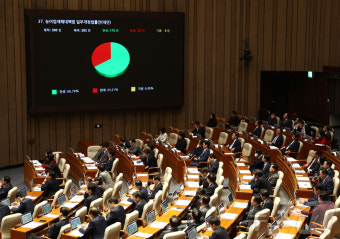 '농어업재해대책법 개정안' 본회의 통과