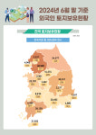 외국인이 가진 국내주택 9.5만가구…55%가 중국인 5.3만채 보유