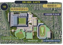 제주종합운동장→스포츠+상업 초대형 엔터테인먼트센터 변신