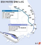 울산 태화강역 KTX-이음 정차 확정… 추가 정차역은 내년 말 계획수립