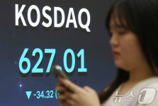 5% 넘게 추락한 코스닥