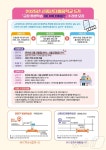부산 금정구 23일부터 신중년더채움학교 수강생 모집