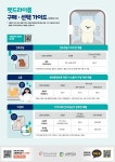 펫드라이룸 비교해보니…건조율 쿠쿠·소음 포블럭스 우수