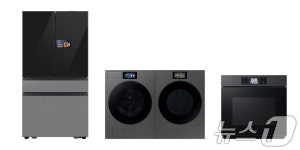 CES에서 공개 앞둔 삼성전자 AI 스크린 가전