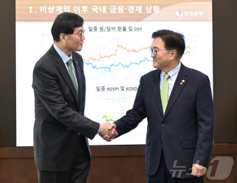 악수하는 우원식 의장과 이창용 총재