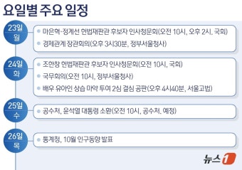 공수처, 윤 대통령 '내란 혐의' 소환…이번 주(23~27일) 주요 일정
